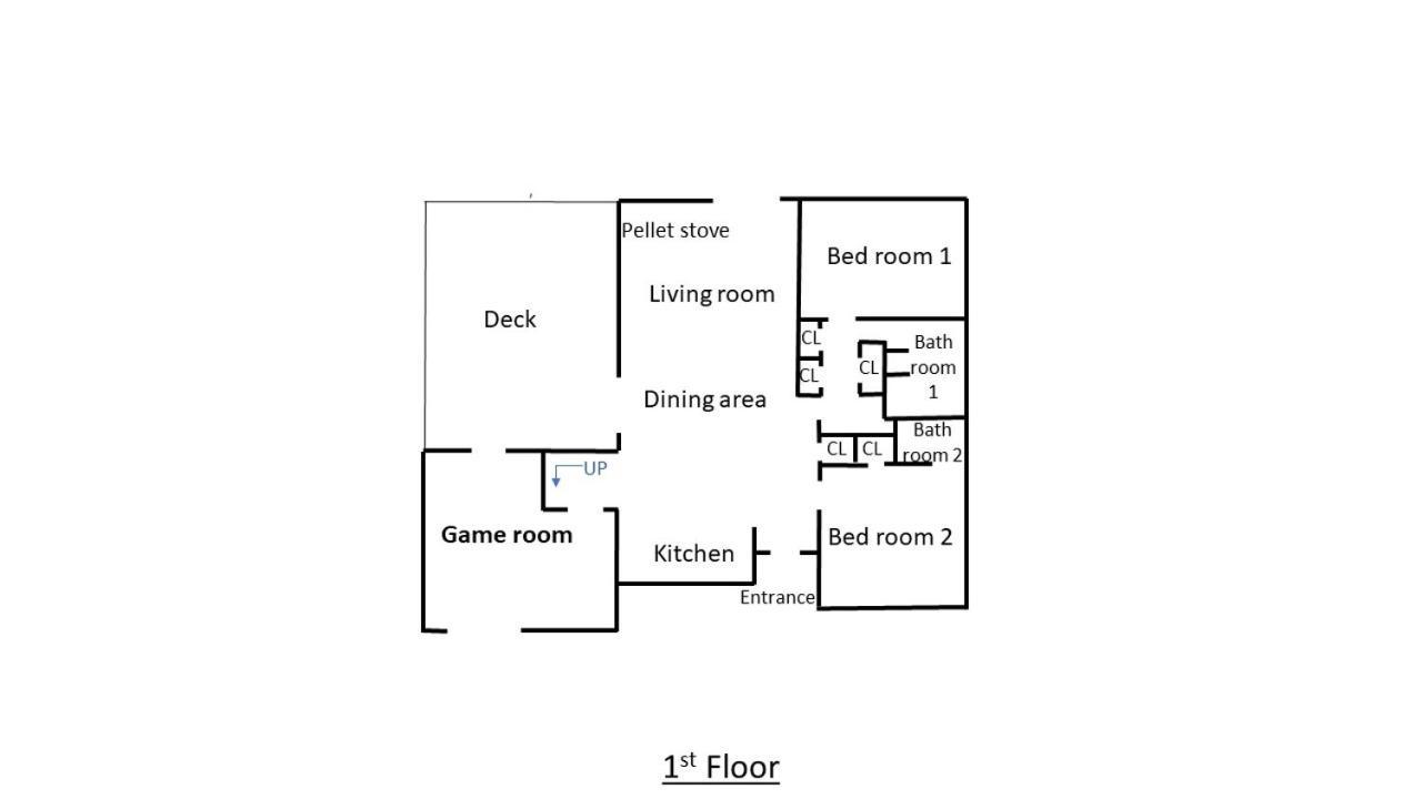 Closest House To Pool & In Pocono Farms, Ac, Hot Tub, Game * Tobyhanna
